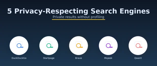 Privacy-Respecting Search Engines How They Work, What They Collect, and Which Are Most Popular