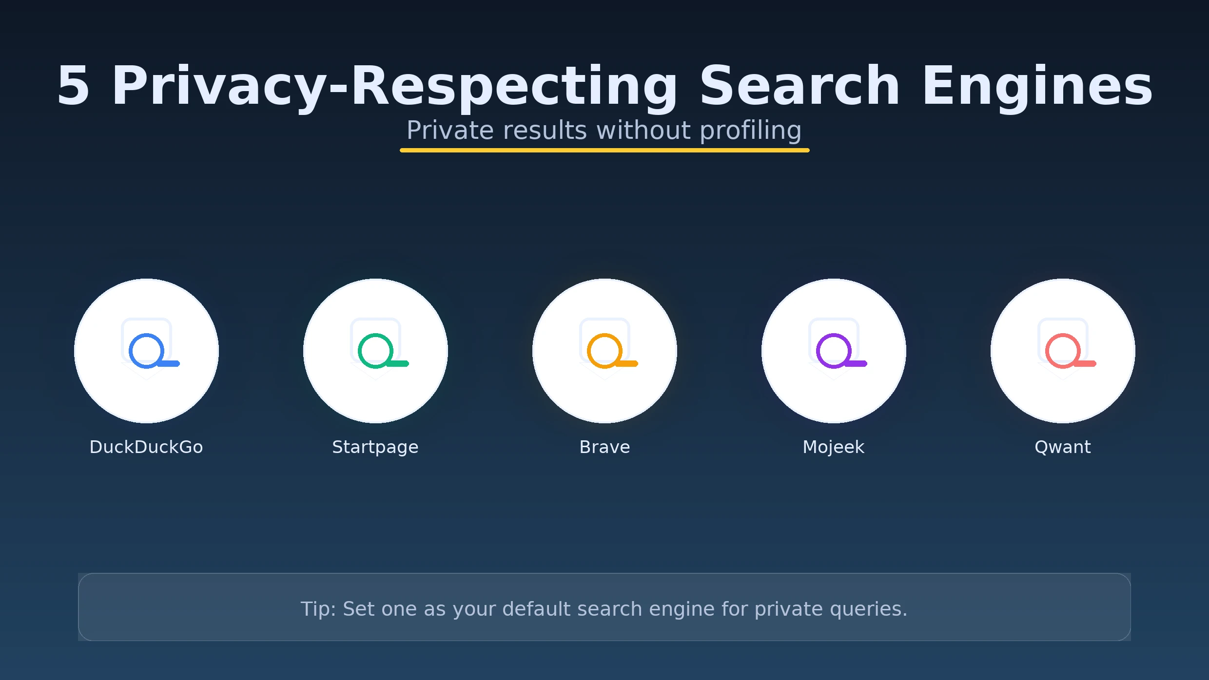 5 Privacy-Respecting Search Engines: How They Work, What They Collect ...